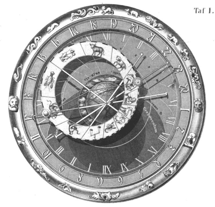 namísto správné hodnoty 23,5 0, stejně jako na astrolábové desce Pražského orloje.