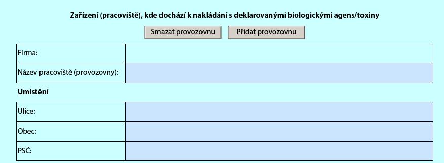 Deklarace pracoviště, jeho vybavení, projekty převládající činnosti pracoviště specifikace laboratoře nebo výrobních prostor technické a technologické vybavení pracoviště zda