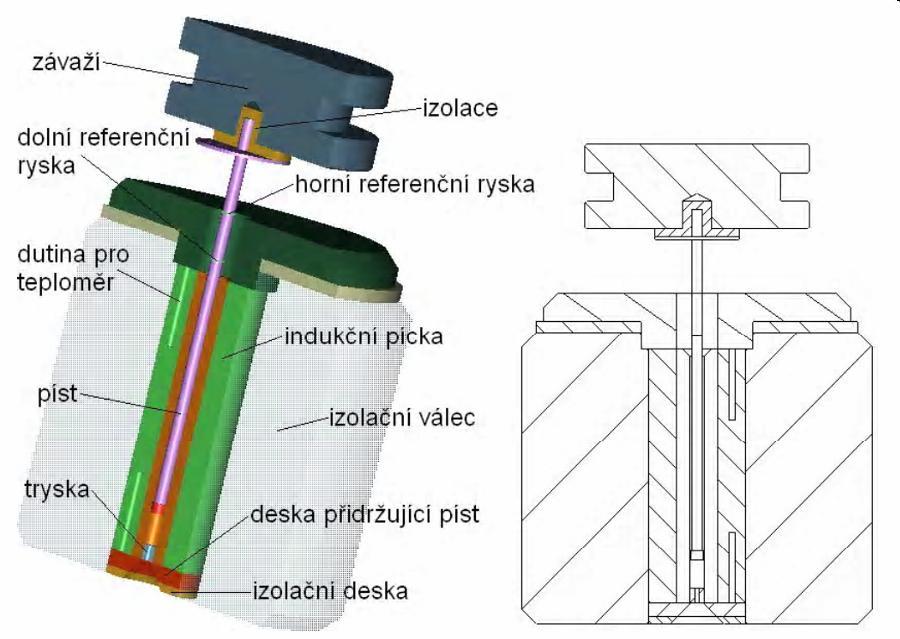 UTB ve Zlíně, Fakulta technologická 31 Obvyklý rozsah MFI je mezi 1 aţ 25.