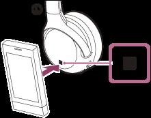 Odpojení smartphonu Android s funkcí připojení jedním dotykem (NFC) Sluchátka s mikrofonem lze odpojit od připojeného smartphonu jejich přiložením k telefonu.