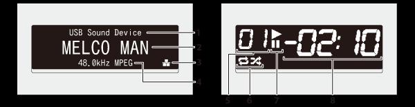Streaming na USB-DAC Výběr hudebního souboru na USB-DAC Výběr hudebního souboru nebo CD použitím tlačítek na N1 Panel displeje zobrazuje následující informace: Číslo Položka Význam zobrazených