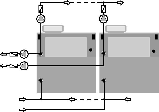 Instalace / údržba Potrubí mezi kotlem (NG-31E/ NG-31ED) a topným systémem Aby se zamezilo chybným cirkulacím, musí se za ob hové erpadlo ( erpadla) zabudovat zp tná klapka.