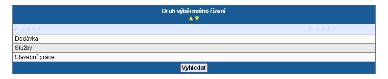 Vyberte ze seznamu druh výběrového řízení.