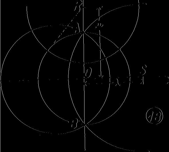 Má-li tedy prvý základní body A (0; c), B (0; c), má druhý základní body M (d; 0), N ( ci; 0).