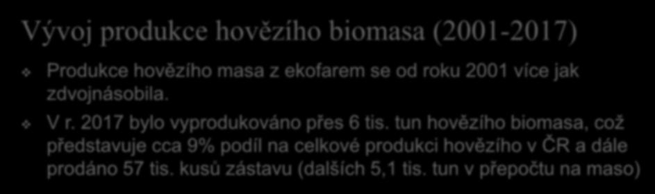 Vývoj produkce hovězího biomasa (2001-2017) Produkce hovězího masa z ekofarem se