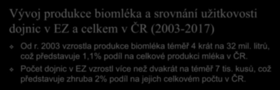 Vývoj produkce biomléka a srovnání užitkovosti dojnic v EZ a celkem v ČR (2003-2017)