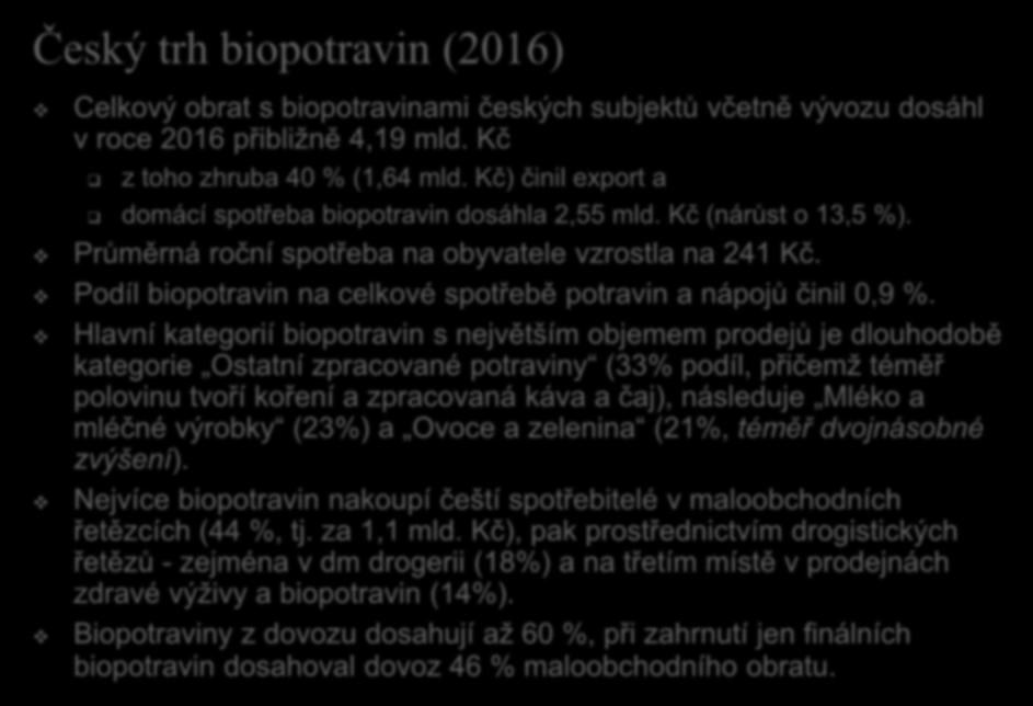 Český trh biopotravin (2016) Celkový obrat s biopotravinami českých subjektů včetně vývozu dosáhl v roce 2016 přibližně 4,19 mld. Kč z toho zhruba 40 % (1,64 mld.