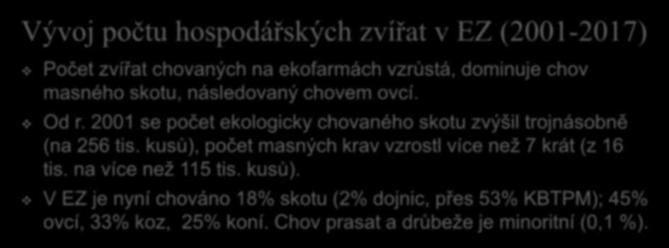 Vývoj počtu hospodářských zvířat v EZ (2001-2017) Počet zvířat chovaných na ekofarmách vzrůstá, dominuje chov masného skotu, následovaný chovem ovcí. Od r.