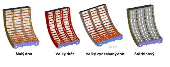 Převážná část zrna je oddělena v oblasti výmlatu, ale protože ve válcovém koši není separace vždy rovnoměrná, dochází k nerovnoměrnému zatěžování čisticího ústrojí.