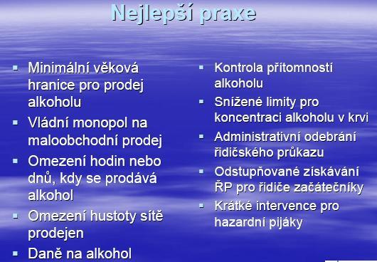 Výsledky metaanalýzy WHO (Obot, 2006) prevence užívání a