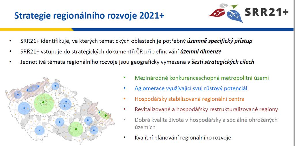 Regionální politika státu Vazba na