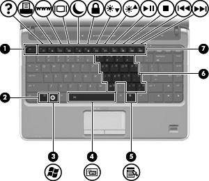 Pokud počítač přestane reagovat a funkce vypnutí systému Windows nefungují, vypněte počítač přidržením tlačítka napájení po dobu alespoň 5 sekund.