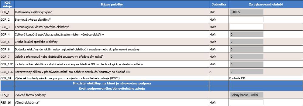 RES_8 RES_16 Zvolená forma podpory Větrná elektrárna Množství elektřiny, na které je nárokovaná podpora Uživatel nevyplňuje, automatické načtení ze systému.