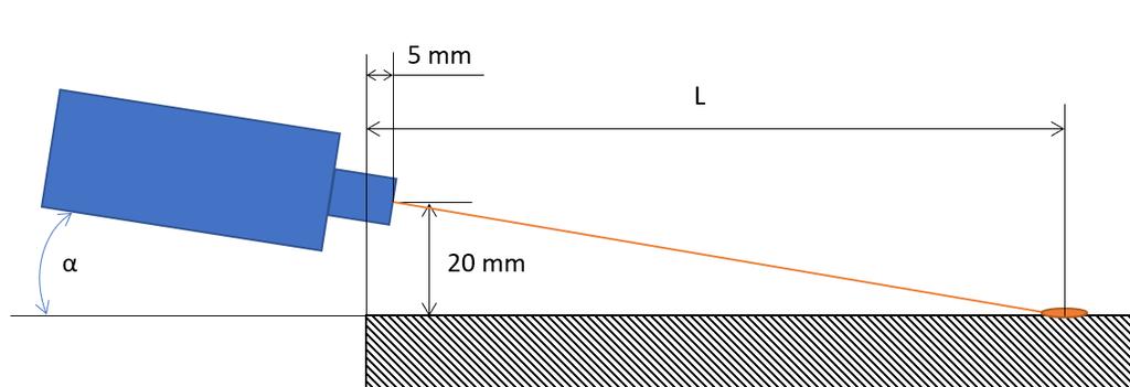 5-6 Schéma umístění trysky při testování Při vyhodnocování délky nástřiku se bral střed hlavní oblasti s mazivem.