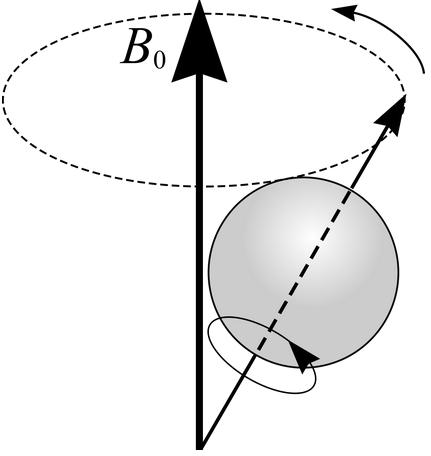 Je to z toho důvodu, ţe antiparalelní uspořádání je energeticky náročnější, a proto méně výhodné. Nyní jiţ bude výsledný vektor magnetizace nenulový (viz Obr.