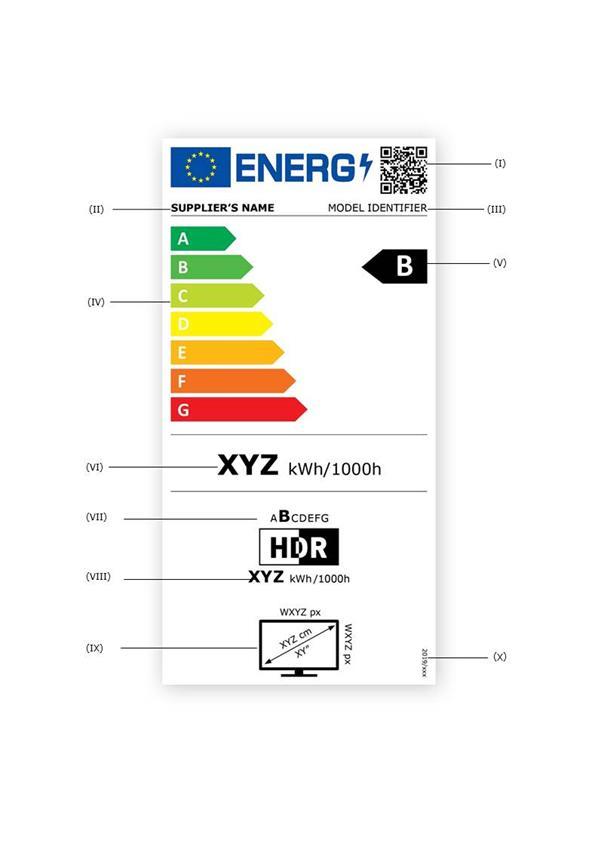 1. ŠTÍTEK PŘÍLOHA III Energetické