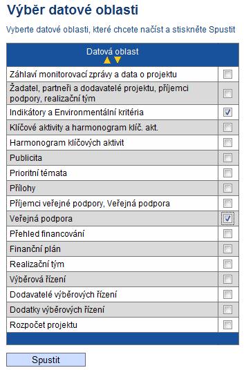 Blok Informace o projektu: Název projektu pole se naplní automaticky názvem projektu z IS Monit7+. Číslo projektu pole se naplní automaticky registračním číslem projektu z IS Monit7+.