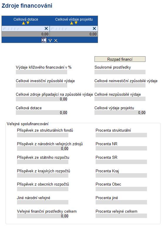 3.5.10. Zdroje financování Míra spolufinancování z prostředků EU je v programovém období 2007 2013 vztahována pouze ke způsobilým veřejným výdajům.