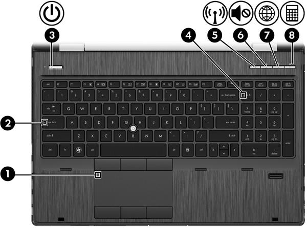 Kontrolky Součást (1) Kontrolka zapnutí/vypnutí zařízení TouchPad Popis Nesvítí: Zařízení TouchPad je zapnuto. Oranžová: Zařízení TouchPad je vypnuto.