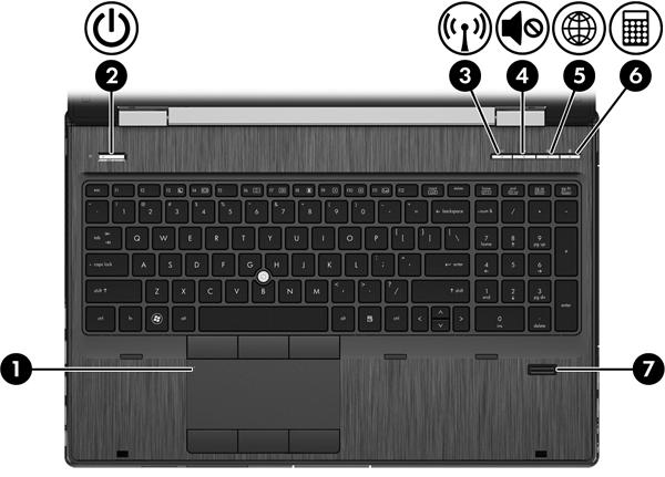 Tlačítka a čtečka otisků prstů Součást Popis (1) Tlačítko zapnutí/vypnutí zařízení TouchPad Zapíná a vypíná zařízení TouchPad.