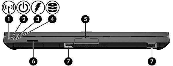 Přední strana Součást Popis (1) Kontrolka bezdrátového připojení Bílý: Je zapnuto integrované bezdrátové zařízení, například zařízení pro bezdrátovou síť WLAN nebo zařízení Bluetooth.
