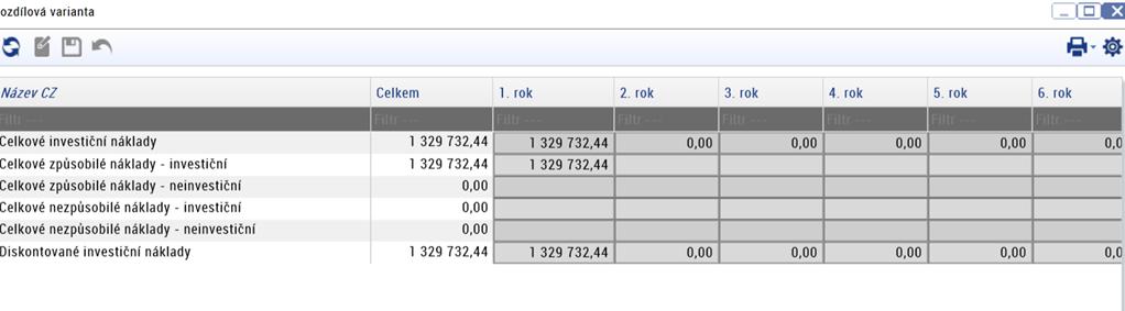 Investice / rozdílová varianta Záložka pokrývá pouze časové období do ukončení realizace projektu.