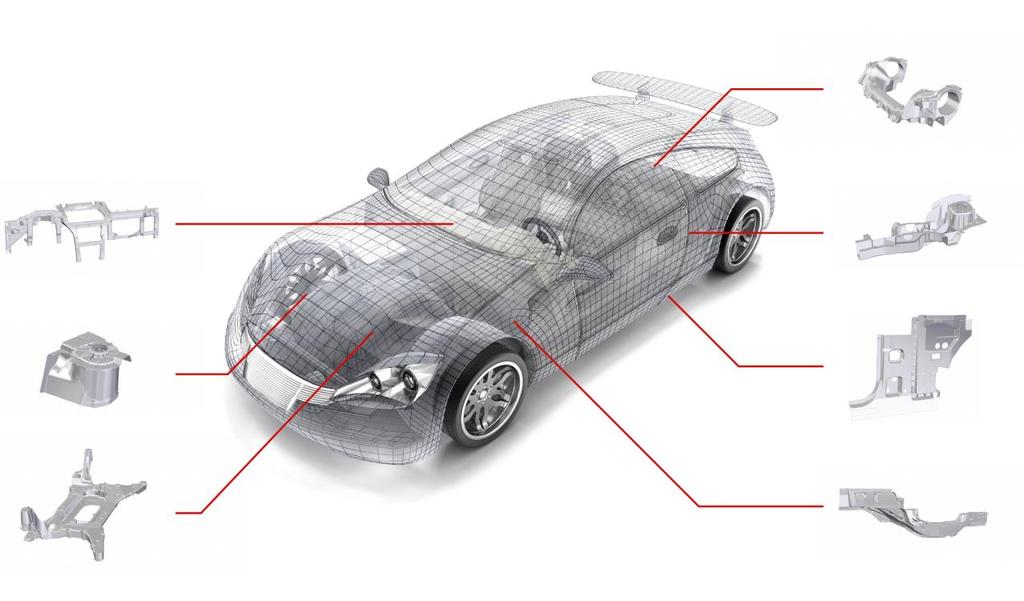 elektromotory, spalovací motory, hybridní pohony Inovativní řešení