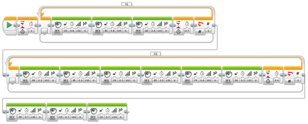 Sestavte pomocí Sound a Wait/Time Indicator písničku (např. Ovčáci čtveráci )! Doporučení: využijte Loop!