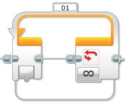 Cyklus (Loop) V bloku Loop program opakuje příkazy umístěné v těle cyklu dokud není splněna vybraná podmínka, poté blok opustí. Je možno zadat např.