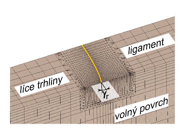 iterace a k c je parametr závislý na stabilitě řešení (obvykle k c = 0,1 1). Na nově vzniklém čele trhliny je následně určen exponent singularity napětí.