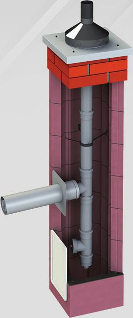 Dvousložkový zděný komínový systém KLB / KLZ a ELB / ELZ Dvousložkový komínový systém nejvyšší kvality pro kondenzační kotle.