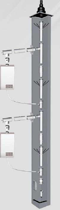 Systémy pro více připojených spotřebičů LAS Spalinový systém pro spotřebiče nezávislé na spalování vzduchu z místnosti Systém tvořený pevnými trubkami a tvarovkami s odbočkami 87 a příslušenstvím.