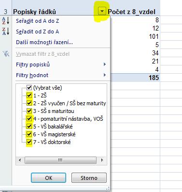 nevalidní odpovědi tedy odpovědi typu nevím, neodpověděl ), můžeme je odškrtnout v rozbalovacím menu: Zde můžeme