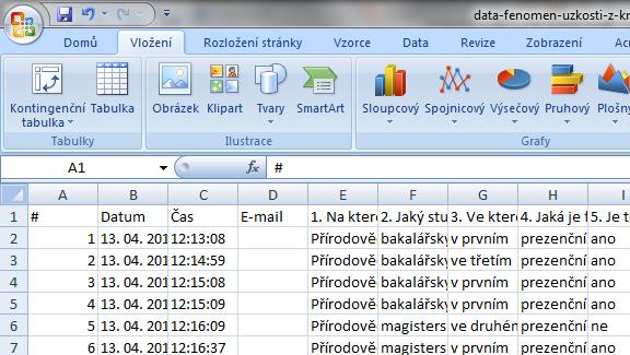 Excel rozpozná záhlaví a převede data na přehlednější