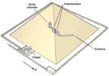 pyramida nejstarší projektovaná pravá pyramida; nejstarší