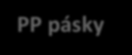 PP pásky Zavíráte mechanicky pouzdra nebo krabice? Nakupujete velká množství balících pásek? Pak PP páska je nejčastější a nejekonomičtější páska pro balení.