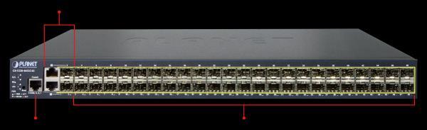 GS-5220-46S2C4X 10-Gigabit FTTH switch 48x