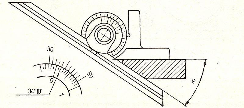 měření úhlu úhloměrem Měření úhlu obloukovým úhloměrem s detailem