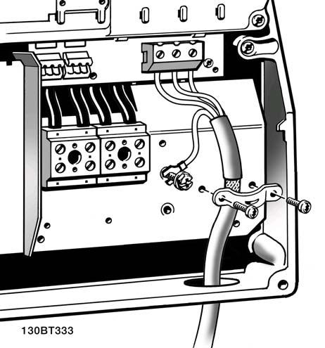 Dbejte na to, aby byla pod svorkou EMC odstraněna vnější izolace kabelu motoru. 4.1.13. Připojení motoru pro jednotky B1 a B2 Illustration 4.