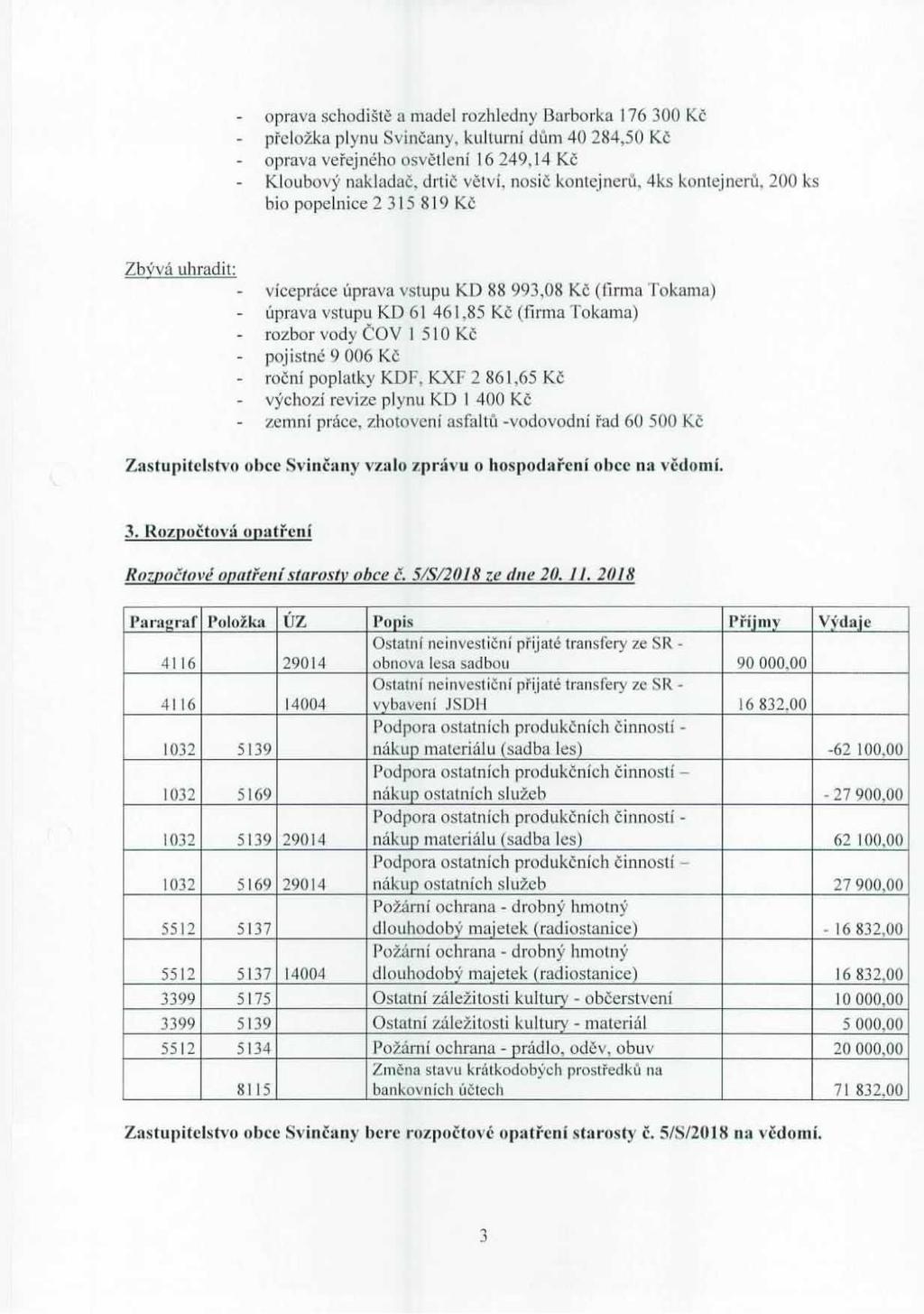 - oprava schodiště a madel rozhledny Barborka 176 300 Kč - přeložka plynu Svinčany, kulturní dům 40 284,50 KČ - oprava veřejného osvětlení 16 249,14 KČ - Kloubový nakladač, drtič větvi.