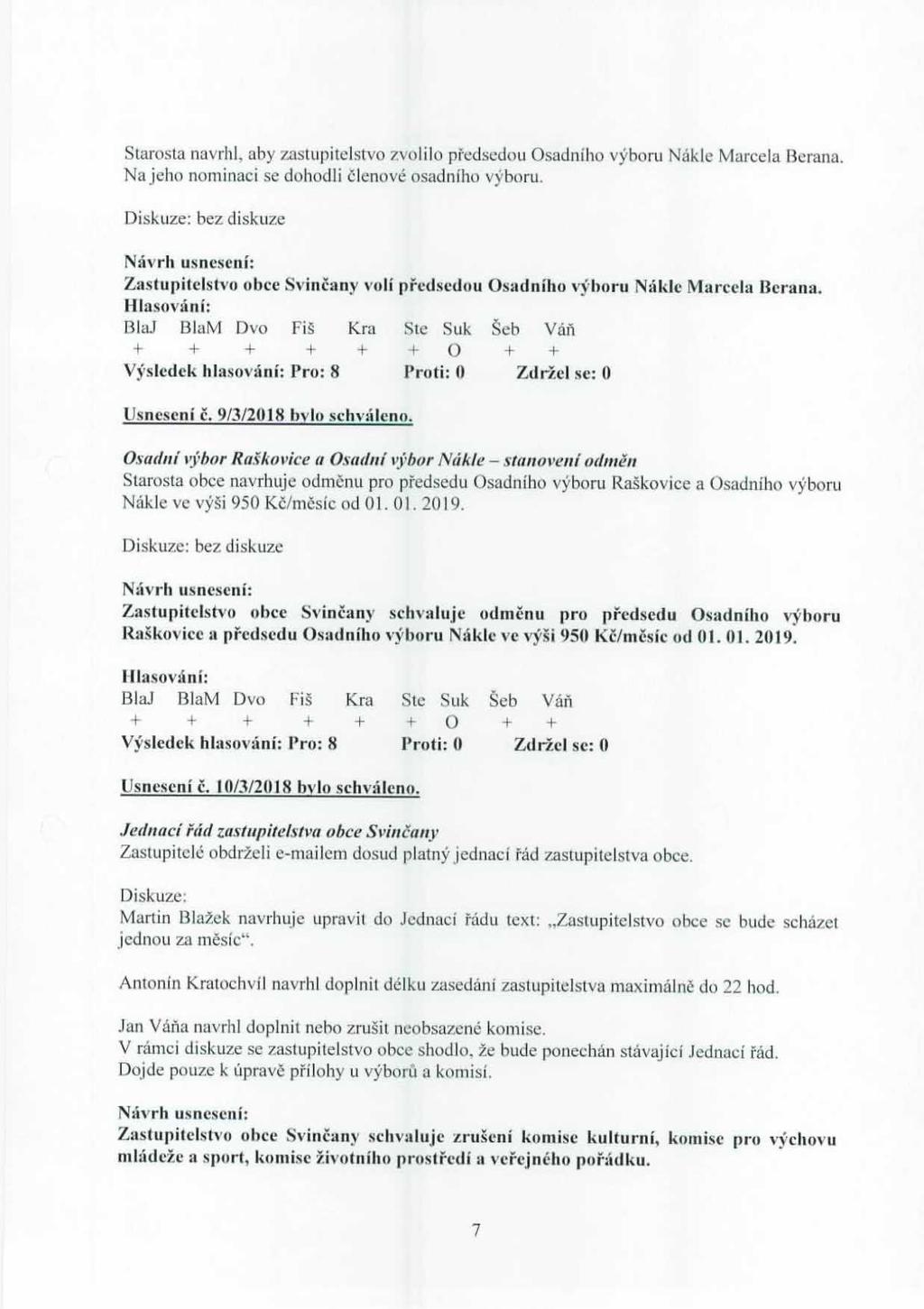 Starosta navrhl, aby zastupitelstvo zvolilo předsedou Osadního výboru Nákle Marcela Berana. Na jeho nominaci se dohodli členové osadního výboru.