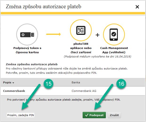 Zadejte Váš stávající Podpisový PIN (minimálně 6-místné číslo, kterým schvalujete platební příkazy) a klikněte na Podepsat.