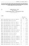 Č. Strana Datum M1 Prováděcí nařízení Rady (EU) č. 350/2012 ze dne 23. dubna 2012 L