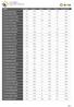 Codice Punti 1 Punti 2 Punti 3 Punti 4 Punti 5 Punti TOT 21VE611DD27ZJDU 21VE613M6NAPEF2 21VE616VWZCPVWC 21VE61A2MFFWAWS 21VE61AFA221K5U