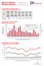 Měsíční statistika Listopad 2013 Monthly Statistics November 2013