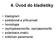 4. Úvod do kladistiky. kladogram podobnost a příbuznost homologie (sym)plesiomorfie, (syn)apomorfie polarizace znaků kritérium parsimonie