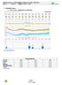 1. Aktuální situace Meteorologie předpověď na 14 dní Brno.