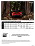 Ceník motorizací nového Jeep Compass ; Motorizace Výkon kw (PS) PHM Pohon Převodovka SPORT LONGITUDE NIGHT EAGLE LIMITED S-LIMITED TRAILHAWK