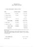 Závěrečný účet Obce Vrábče za rok 2012