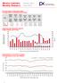 Měsíční statistika Červen 2019 Monthly Statistics June 2019